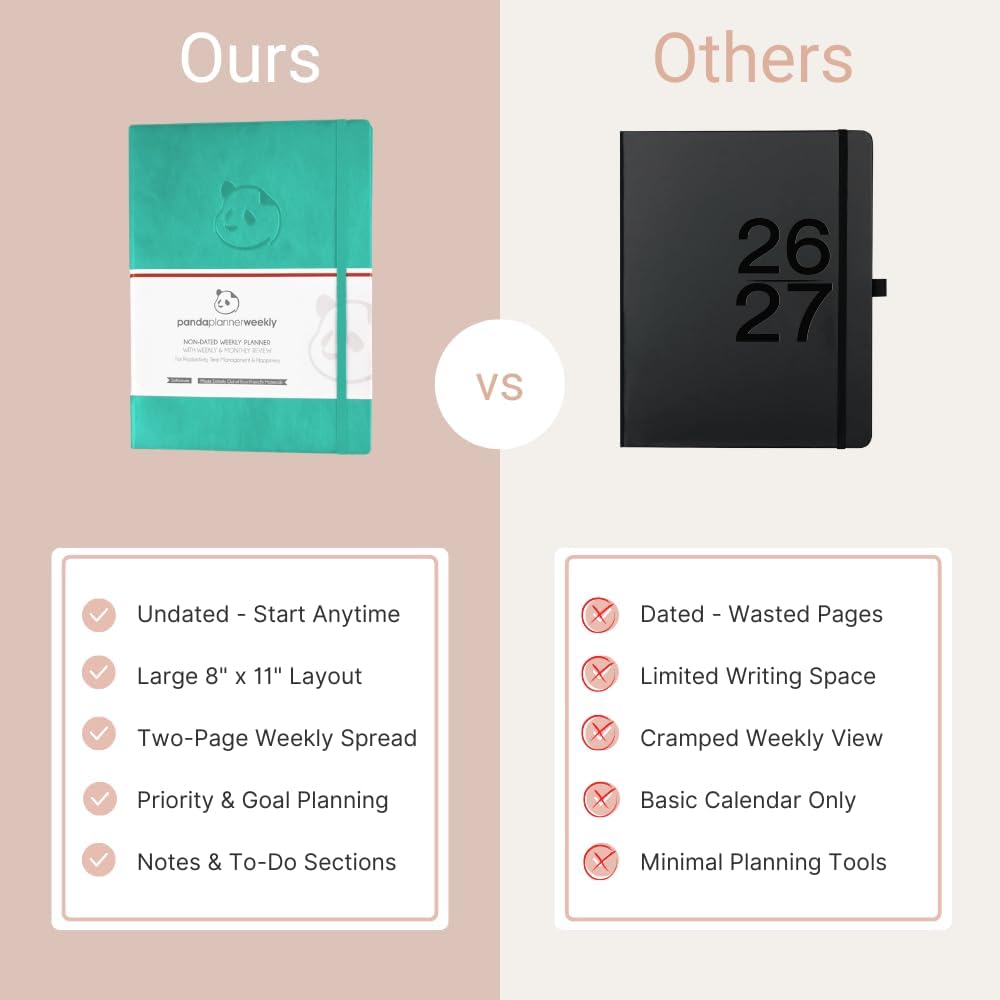12-Month Weekly Planner: Master Your Busy Schedule, Stay Organized