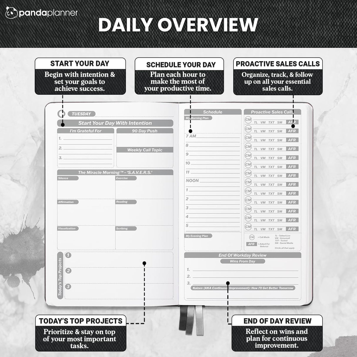 Sales Pro Planner