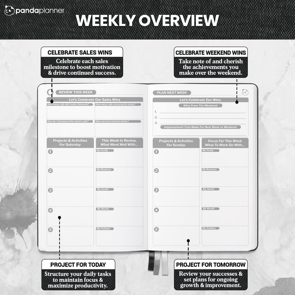 Sales Pro Planner