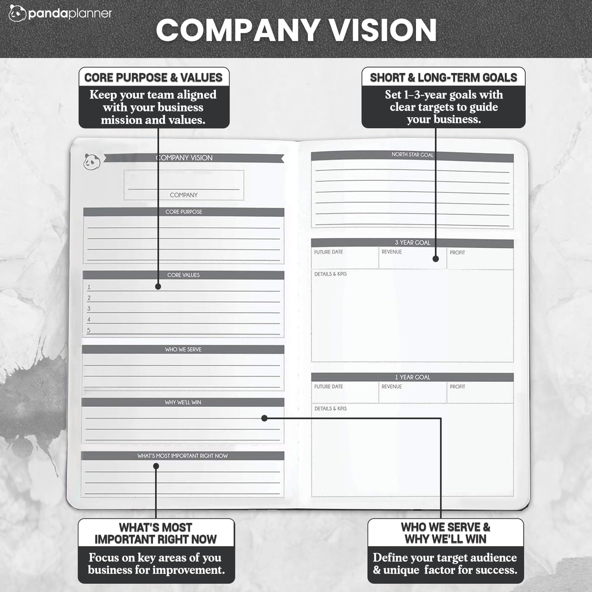 3 Month Entrepreneur Venture Planner for Business Planning