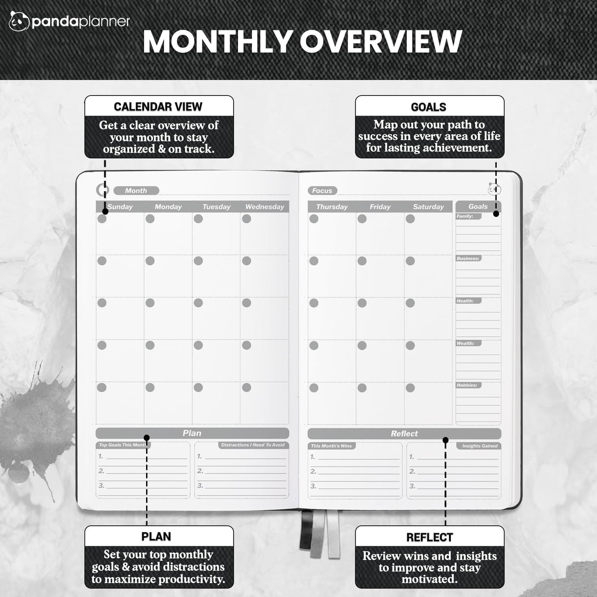 Sales Pro Planner