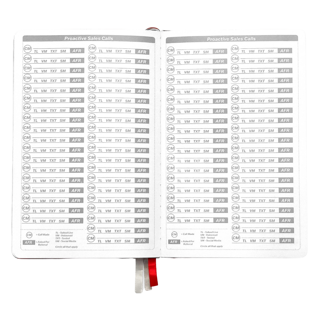 Sales Pro Mastery Kit