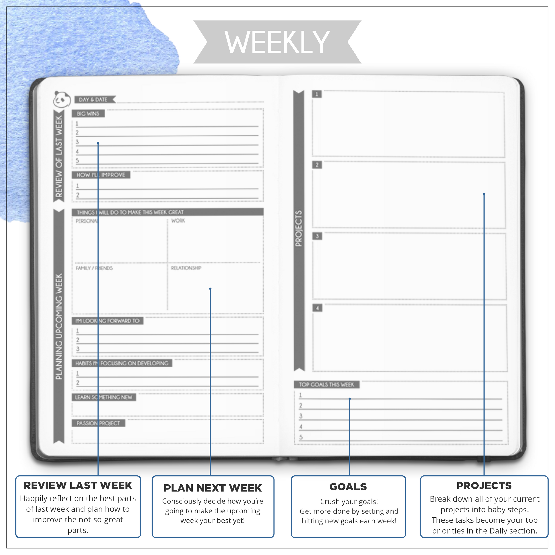3 Month Classic Daily Planner in 3 Sections - Monthly, Weekly & Daily Pages & Sticky Notes for Organization Bundle