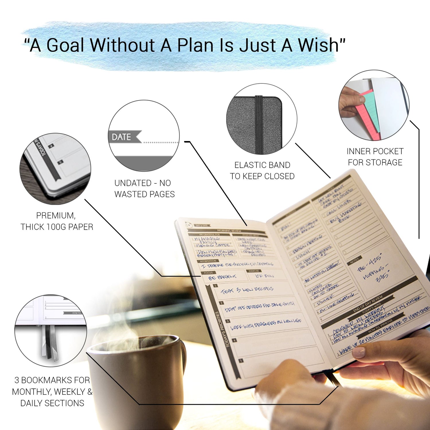 3 Month Classic - Mindful Daily Planning in 3 Sections - Monthly, Weekly & Daily Panda Planner Classic 5.25” x 8.25” Undated Hardcover