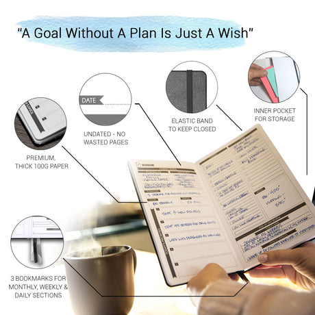 3 Month Classic - Mindful Daily Planning in 3 Sections - Monthly, Weekly & Daily Panda Planner Classic 5.25” x 8.25” Undated Hardcover