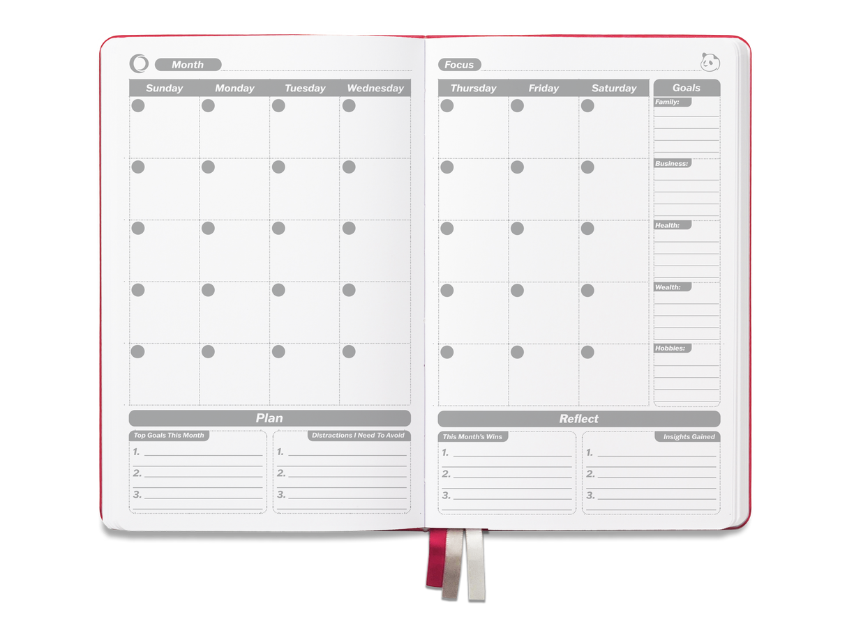 Sales Pro Mastery Kit
