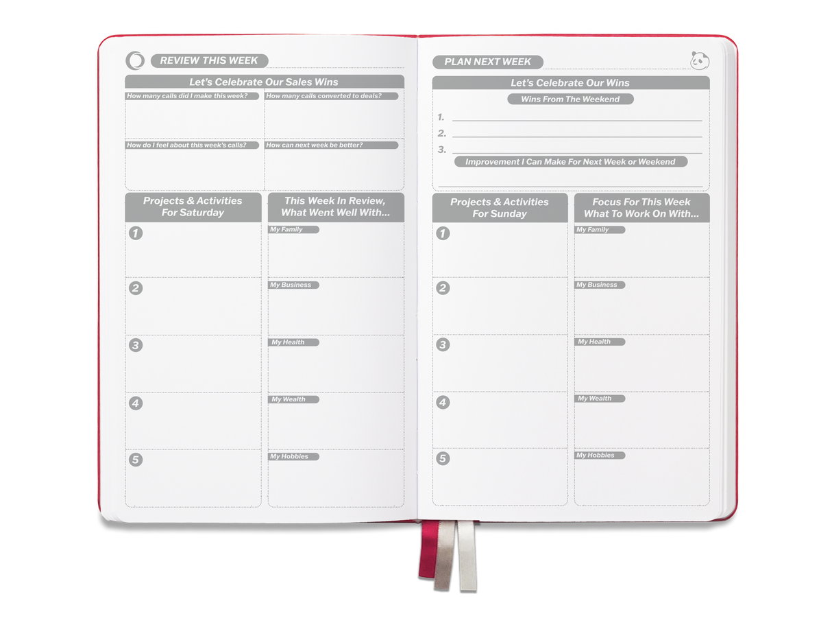 Sales Pro Mastery Kit