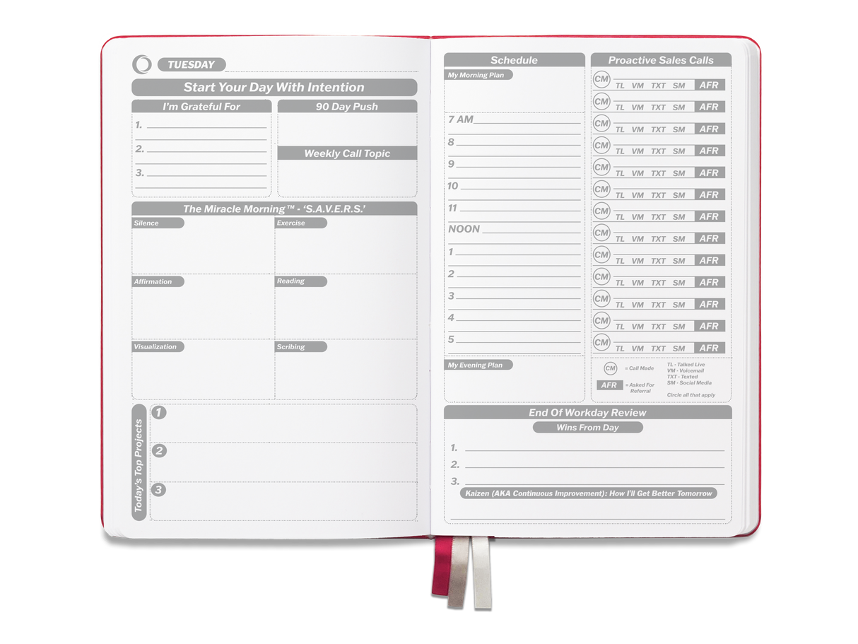 Sales Pro Mastery Kit