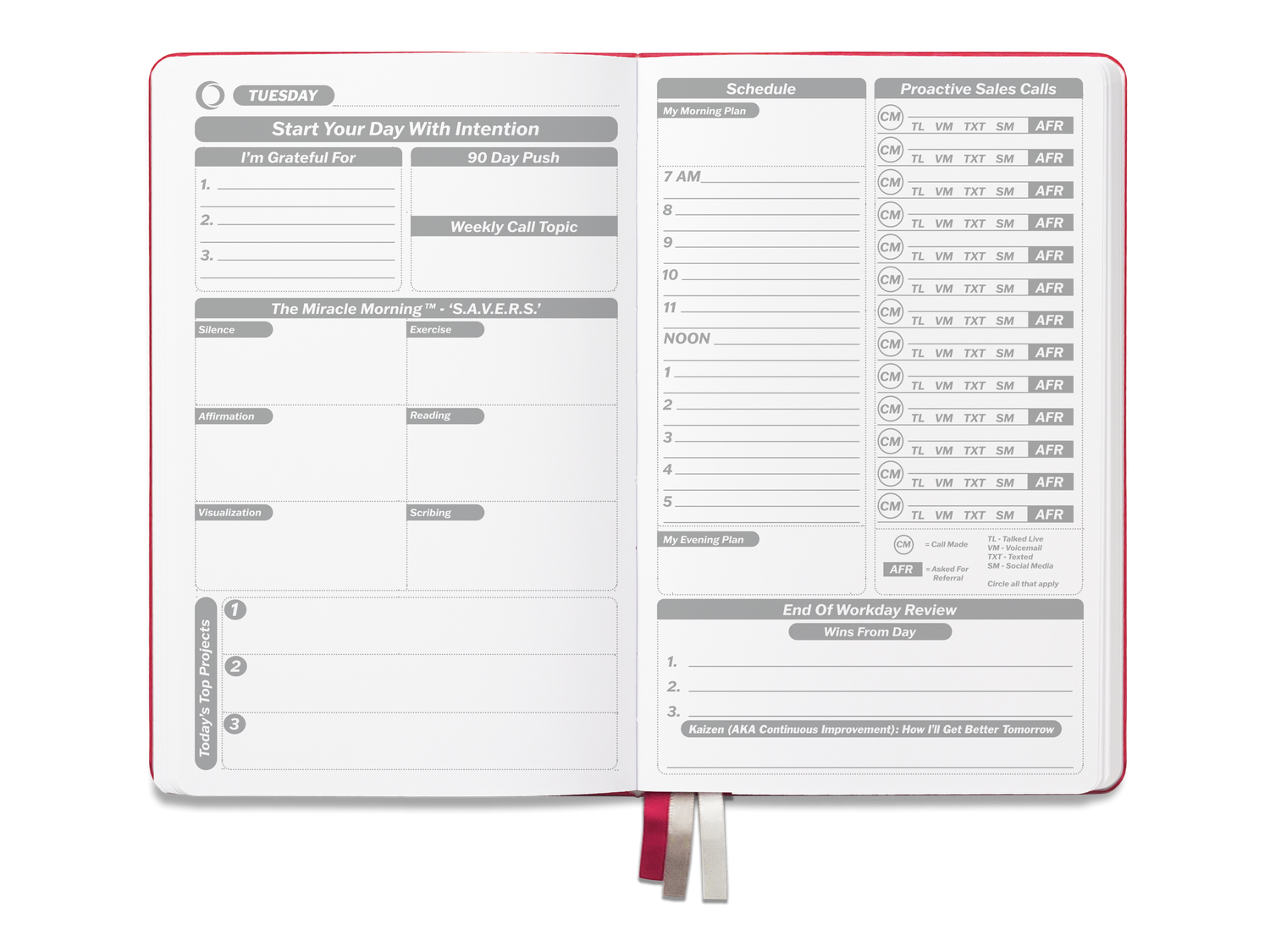 Sales Pro Mastery Kit