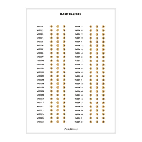 Habit Tracker Calendar – Scratch off Habit Tracker for Accountability & Building New Habits Habit Tracker Poster 16.5" x 24" 3 per Week