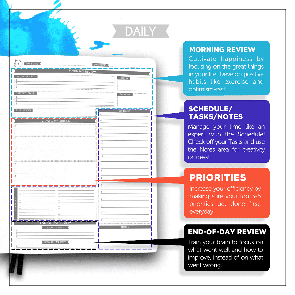 Panda Planner Pro Cyan Panda Planner