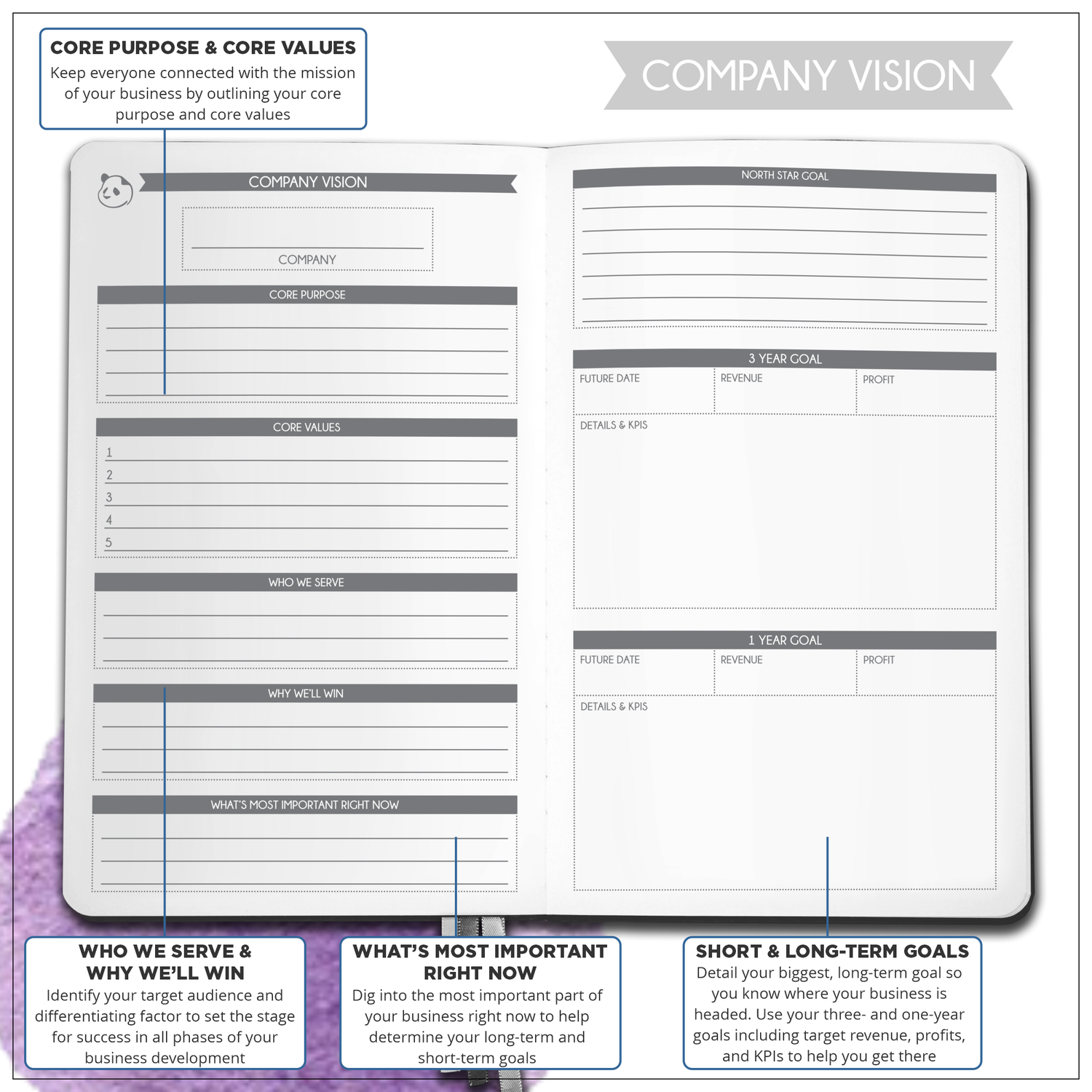 3 Month Entrepreneur Venture Planner for Business Planning