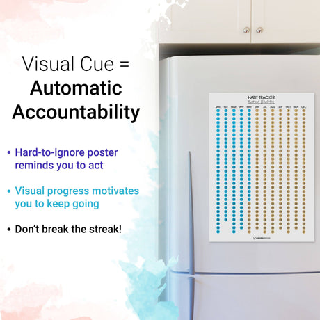 Habit Tracker Calendar - Scratch Off Habit Poster - Clear Visual Habit Progress; Accountability Journal for Hitting Your Goals - by Panda Planner Habit Tracker Poster Panda Planner