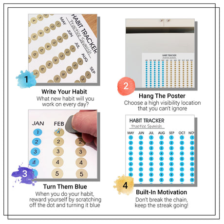 Habit Tracker Calendar - Scratch Off Habit Poster - Clear Visual Habit Progress; Accountability Journal for Hitting Your Goals - by Panda Planner Habit Tracker Poster Panda Planner