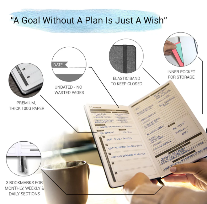 How to Use Panda Planner: A Step-by-Step Guide to Efficient Planning