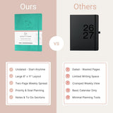 12-Month Weekly Planner: Master Your Busy Schedule, Stay Organized