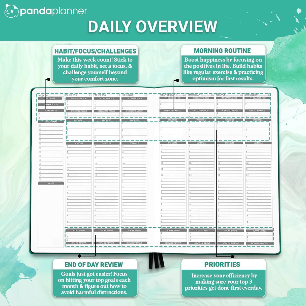 12-Month Weekly Planner: Master Your Busy Schedule, Stay Organized