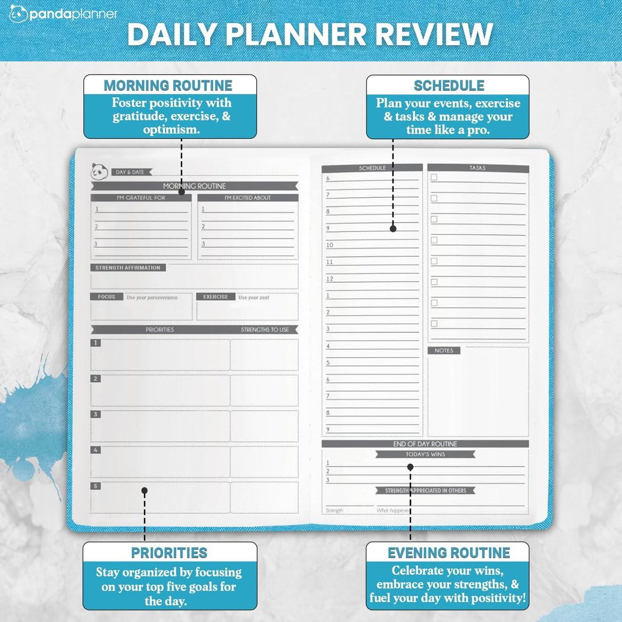 3 Month VIA - Strengths Based Personalized Path to Organization & Focus
