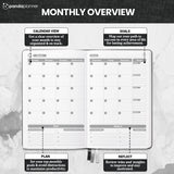 Sales Pro Planner