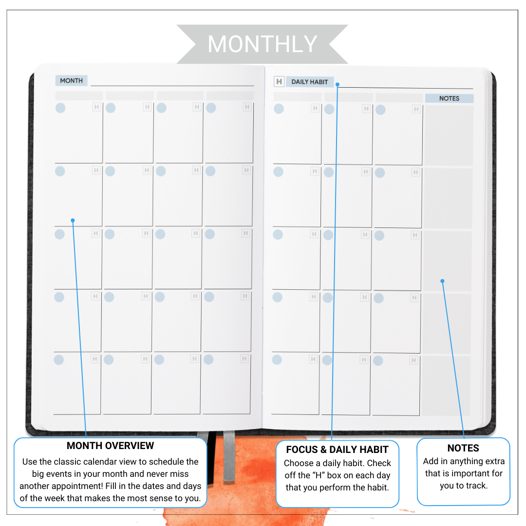Monthly fitness incredible plan monthly-fitness-incredible-plan