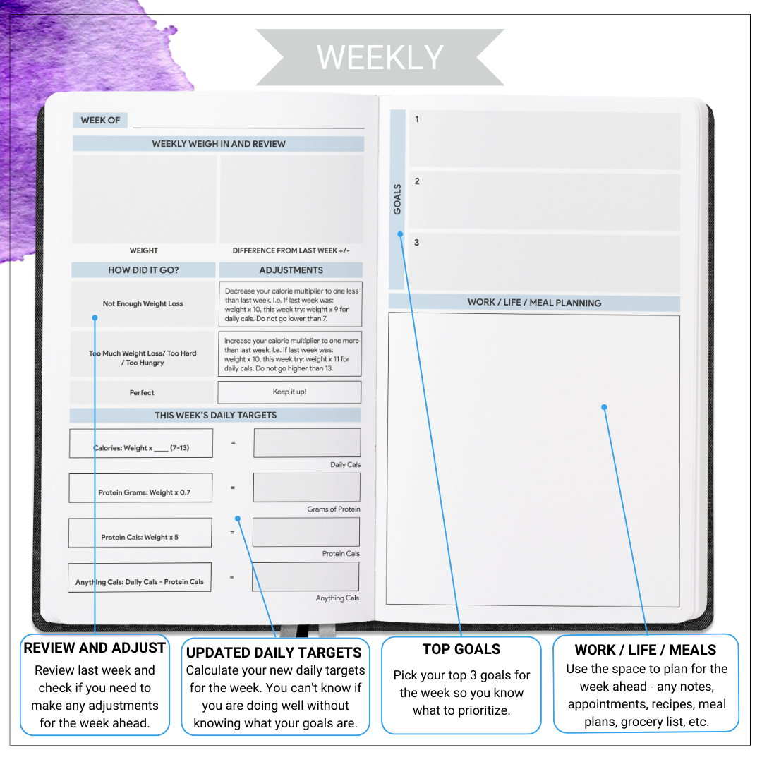 Drop 20 Weight Loss Planner