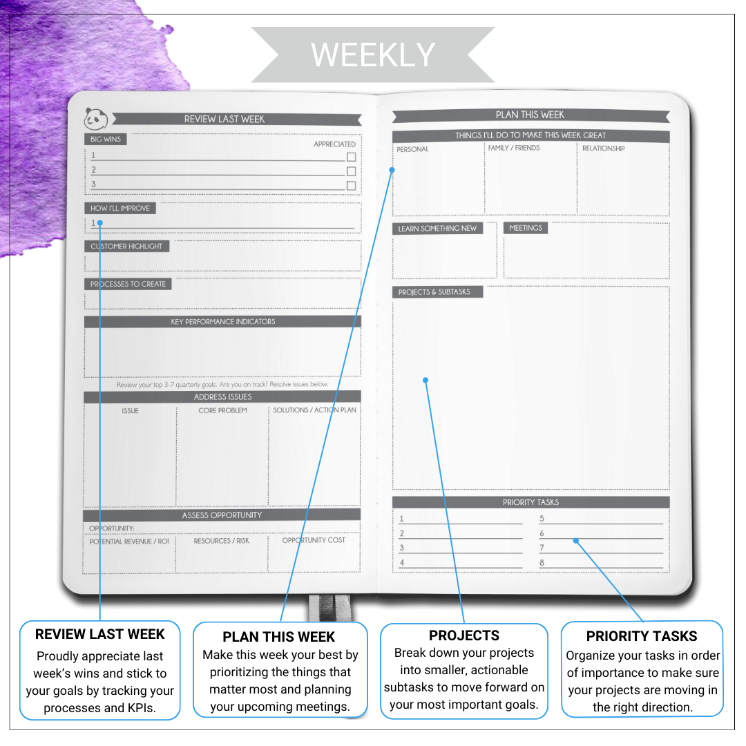 Elevate Your Daily Productivity with Panda Planner Venture for Entrepreneurs elevate-your-daily-productivity-with-panda-planner-venture-for-entrepreneurs