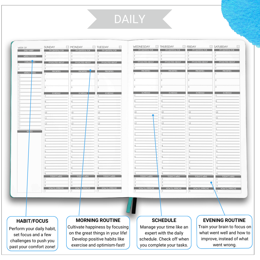 2 - 12 Month Weekly Planner & Sticky Notes Organization & Habit Tracker Calendar Bundle