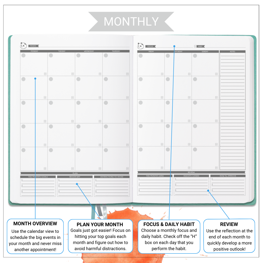 12 Month Weekly Health Planner: Take Control of Your Mental Health