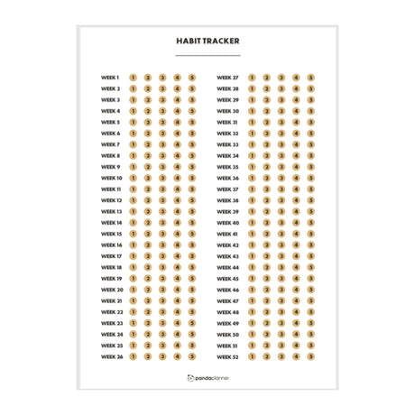 Habit Tracker Calendar – Scratch off Habit Tracker for Accountability & Building New Habits Habit Tracker Poster 16.5" x 24" 5 per Week 